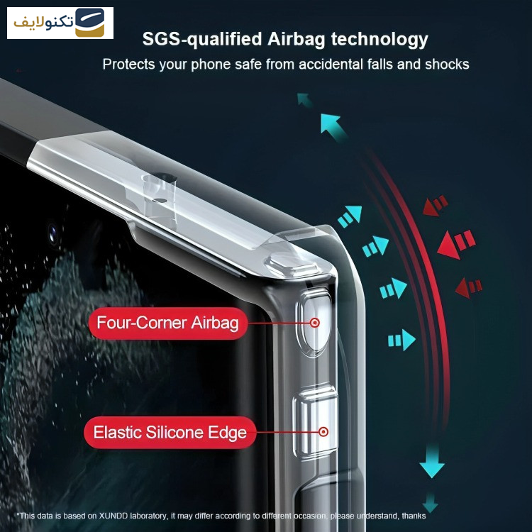 کاور ژاند مدل Magnetic Holder مناسب برای گوشی موبایل سامسونگ Galaxy S22 Ultra