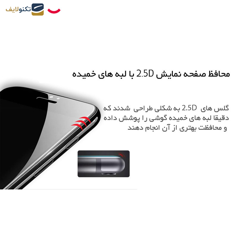 محافظ صفحه نمایش میتوبل مدل SUPER-D مناسب برای گوشی موبایل شیائومی Note 9s /Note 9 pro / Poco X3 / Poco X3 pro / Mi 10t /Mi 10 t pro / mi 11t / mi 11t pro
