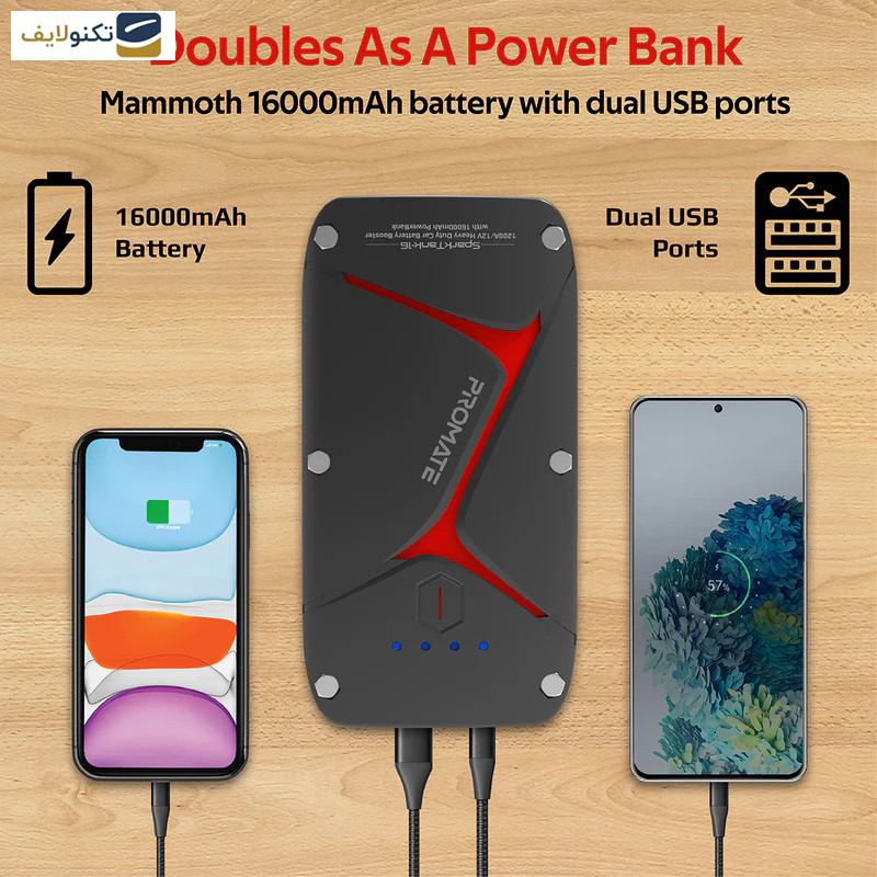 جامپ استارتر خودرو و پاوربانک پرومیت مدل SPARKTANK-16 ظرفیت 16000 میلی آمپر ساعت جامپ استارتر خودرو و پاوربانک پرومیت مدل SPARKTANK-16 ظرفیت 16000 میلی آمپر ساعت