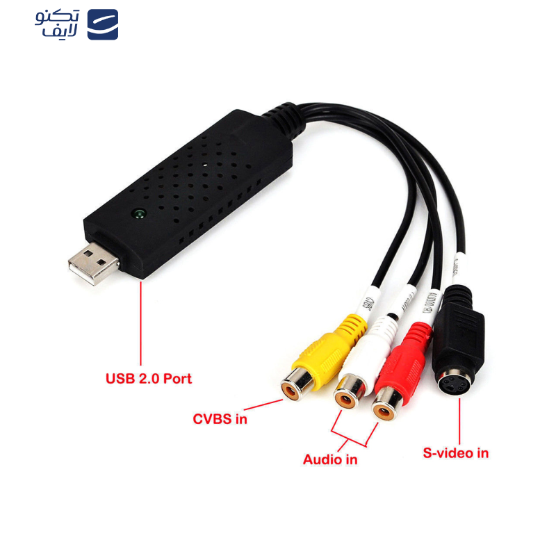 کارت کپچر ای نت مدل En-CpH600