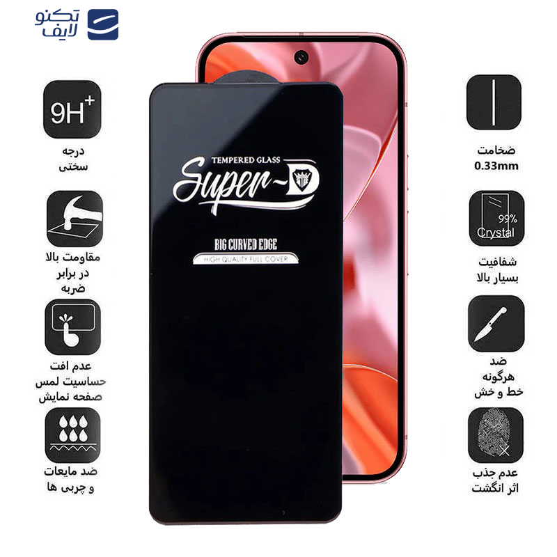 محافظ صفحه نمایش اپیکوی مدل Super 5D مناسب برای گوشی موبایل گوگل Pixel 9/9 Pro 