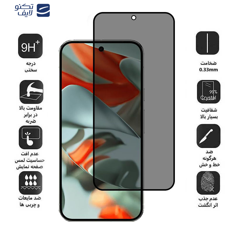  محافظ صفحه نمایش حریم شخصی اپیکوی مدل Privacy مناسب برای گوشی موبایل گوگل Pixel 9 Pro XL