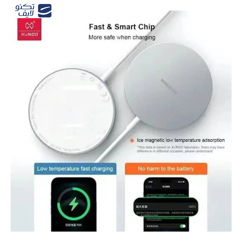 شارژر بی سیم ژاند مدل magsafe wireless charging 048