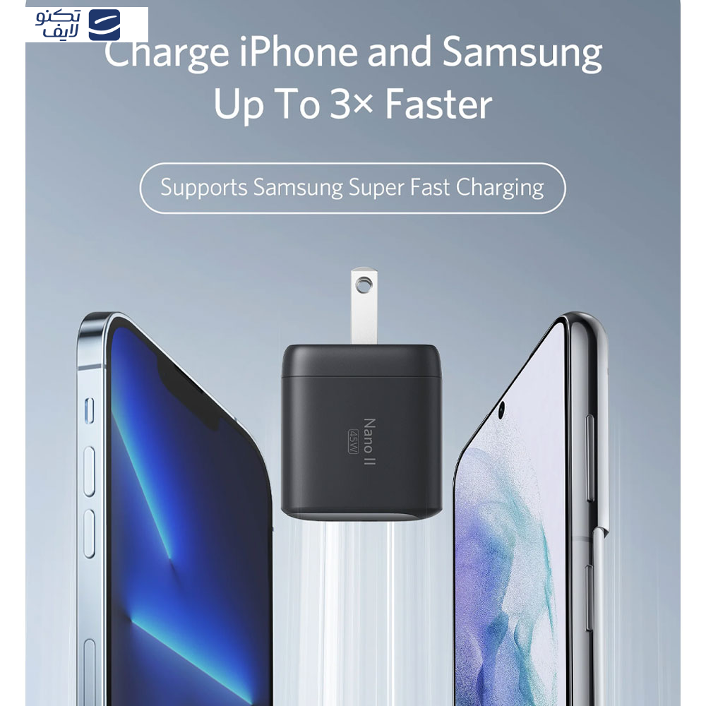 شارژر دیواری 45 وات انکر مدل A2664