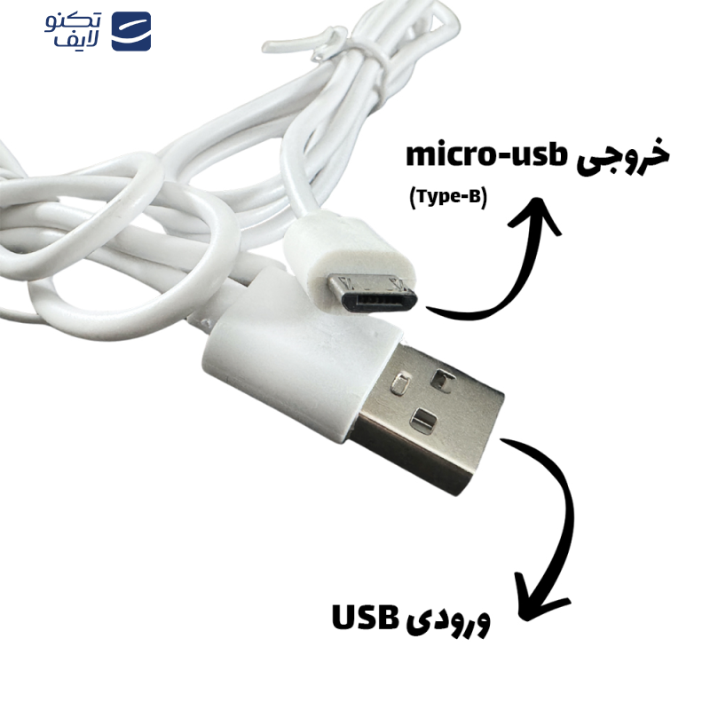 یو پی اس دوربین مداربسته اسفیورد مدل U106