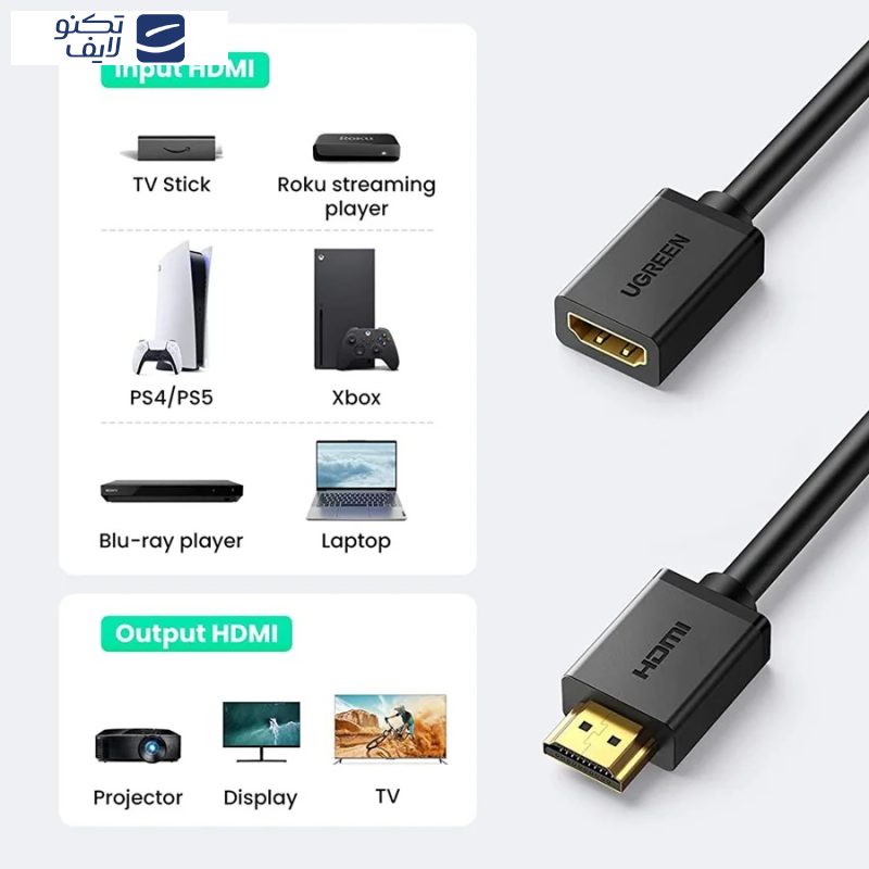 کابل افزایش طول HDMI یوگرین مدل HD107 10145 طول 3 متر