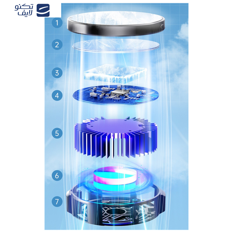 فن خنک کننده گوشی موبایل مدل SL10