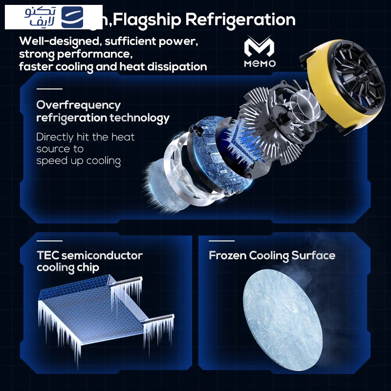 فن خنک کننده گوشی موبایل ممو مدل CX04 فن خنک کننده گوشی موبایل ممو مدل CX04