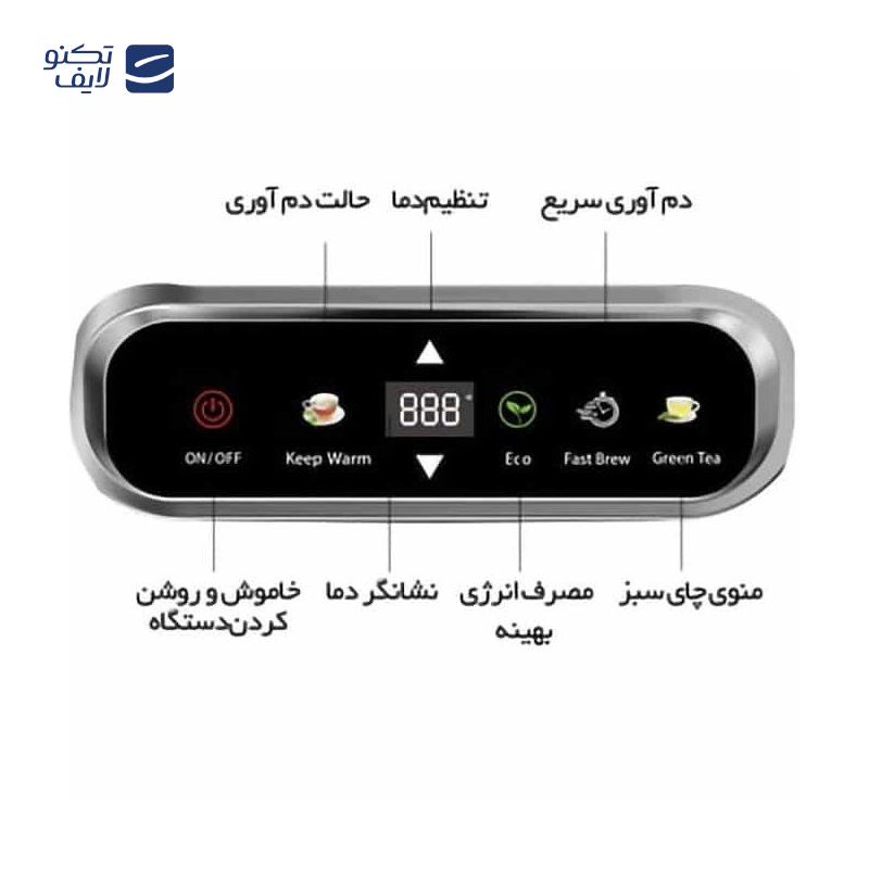 gallery-چای‌ ساز میگل مدل GTS 290 copy.png