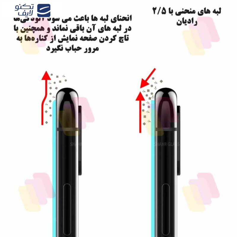 gallery-گلس گوشی سامسونگ Galaxy A21s- اوپو A55 4G -A96 - وان پلاس OnePlus Nord N100 - دوجی Doogee N30 سوپر ایکس شهر گلس مدل SUPXS30 copy copy copy copy.png