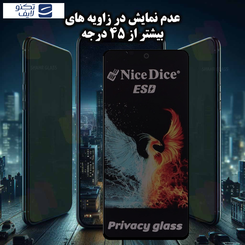 gallery-گلس گوشی سامسونگ Galaxy A21s - اوپو Oppo A55 4G - A96 - وان پلاس OnePlus Nord N100 - دوجی Doogee N30 شهر گلس مدل SND7 copy.png