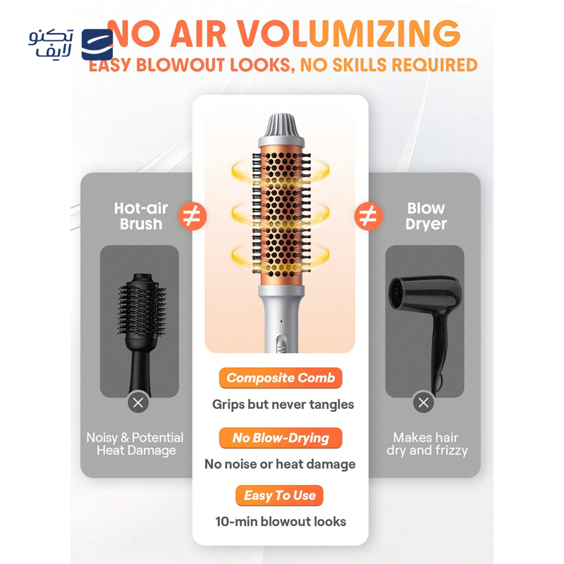 gallery-برس حرارتی شیگلم مدل It-Curl EU C Type Plug سایز 38 میلی متر copy.png