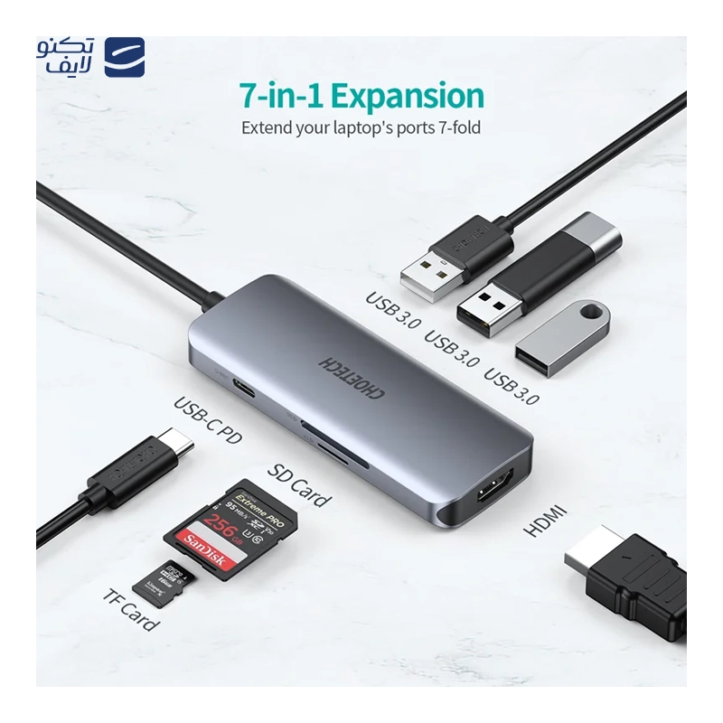 gallery-هاب هگیبیس 15 پورت مدل Dk1403 copy.png gallery-هاب هگیبیس 15 پورت مدل Dk1403 copy.png