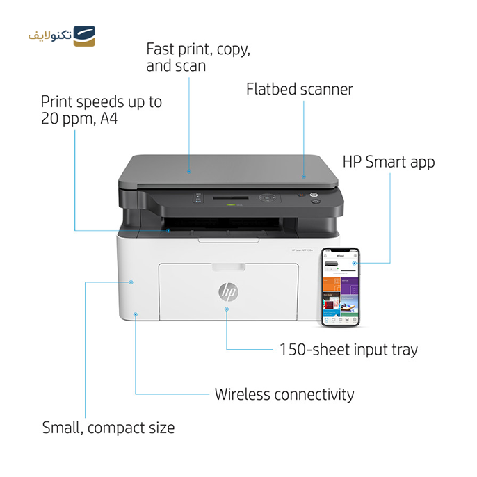 gallery-پرینتر اچ پی مدل Laser MFP 135w لیزری چندکاره-gallery-1-TLP-10914_a2b60945-f868-4147-8673-28c65efdefc8.png