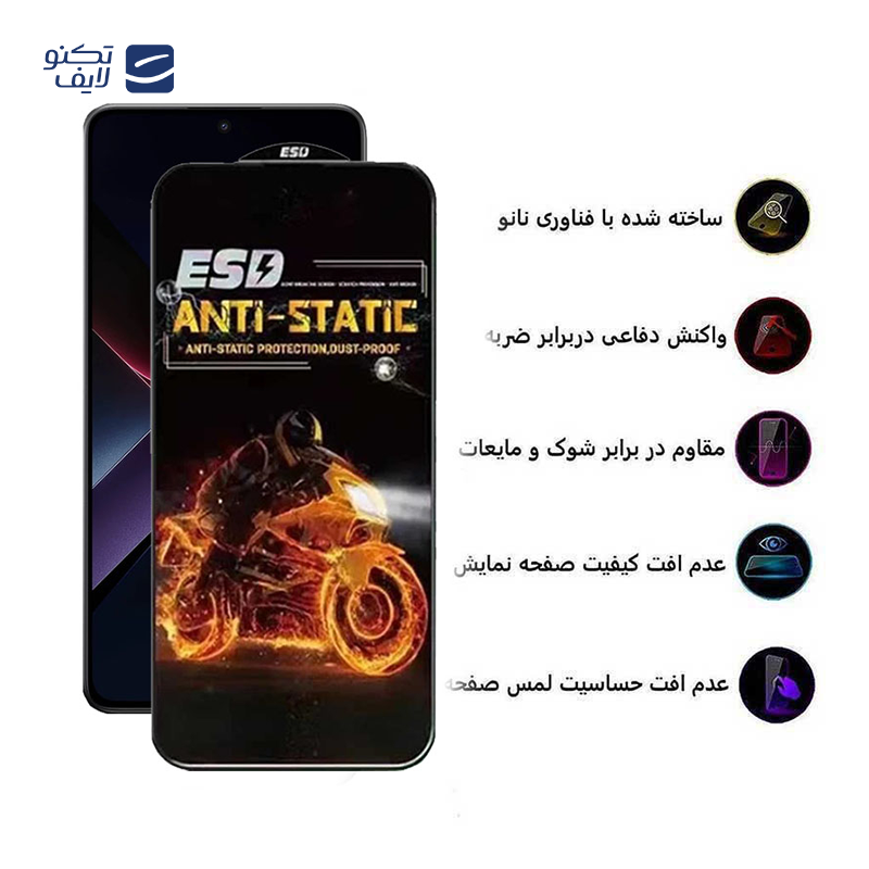 gallery-محافظ صفحه نمایش اپیکوی مدل Dragon ESD مناسب برای گوشی موبایل شیائومی Poco X7 Pro - X7 -X6 -X6 Pro copy.png