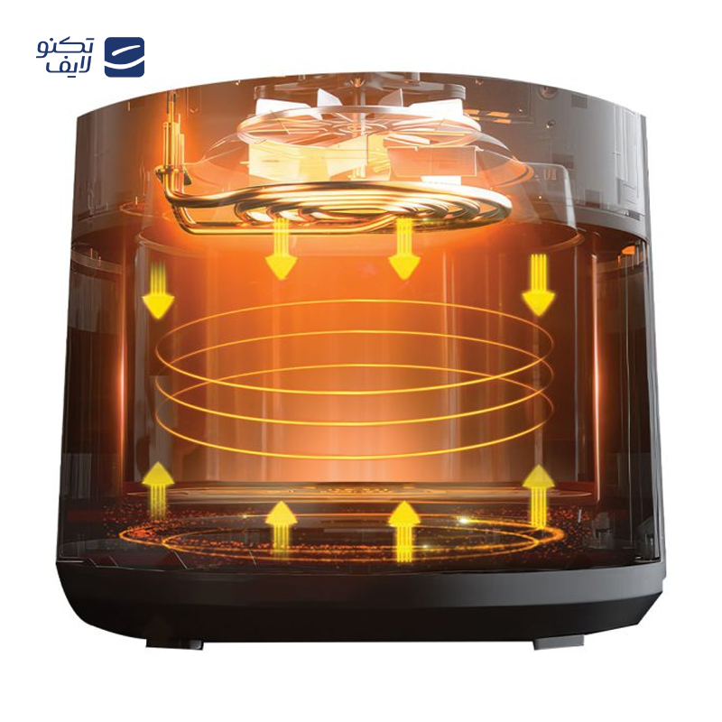 gallery-سرخ کن بدون روغن گوسونیک مدل GAF-869 copy.png