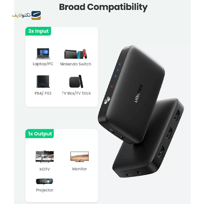 gallery- سوییچ هوشمند KVM یوگرین CM332 مدل 80125-gallery-1-TLP-11207_383f799c-3ae6-4d31-b734-5a4416621b05.png gallery- سوییچ هوشمند KVM یوگرین CM332 مدل 80125-gallery-1-TLP-11207_383f799c-3ae6-4d31-b734-5a4416621b05.png