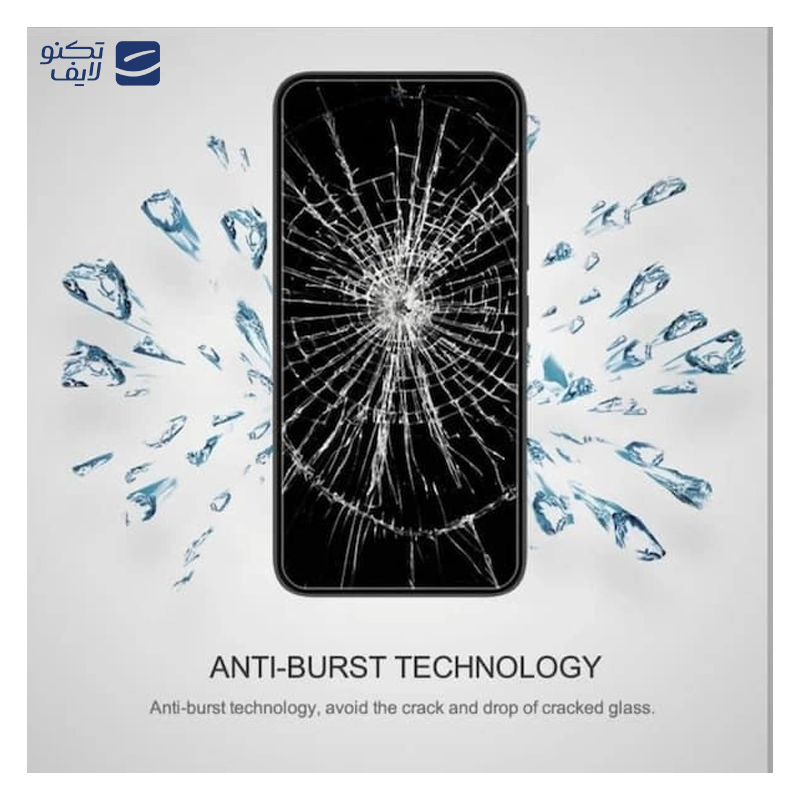 gallery-محافظ صفحه نمایش گوشی Nothing Phone 3A الترا مدل Antistatic Dustproof  copy.png