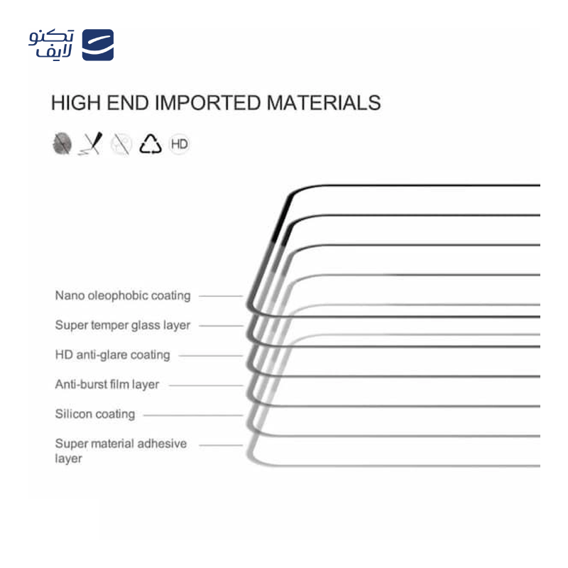 gallery-محافظ صفحه نمایش گوشی Nothing Phone 3A الترا مدل 9H  copy.png