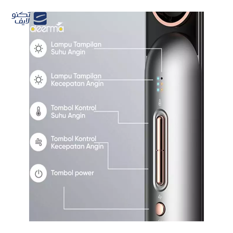 gallery-سشوار حرفه ای سینبو مدل 2686 copy.png