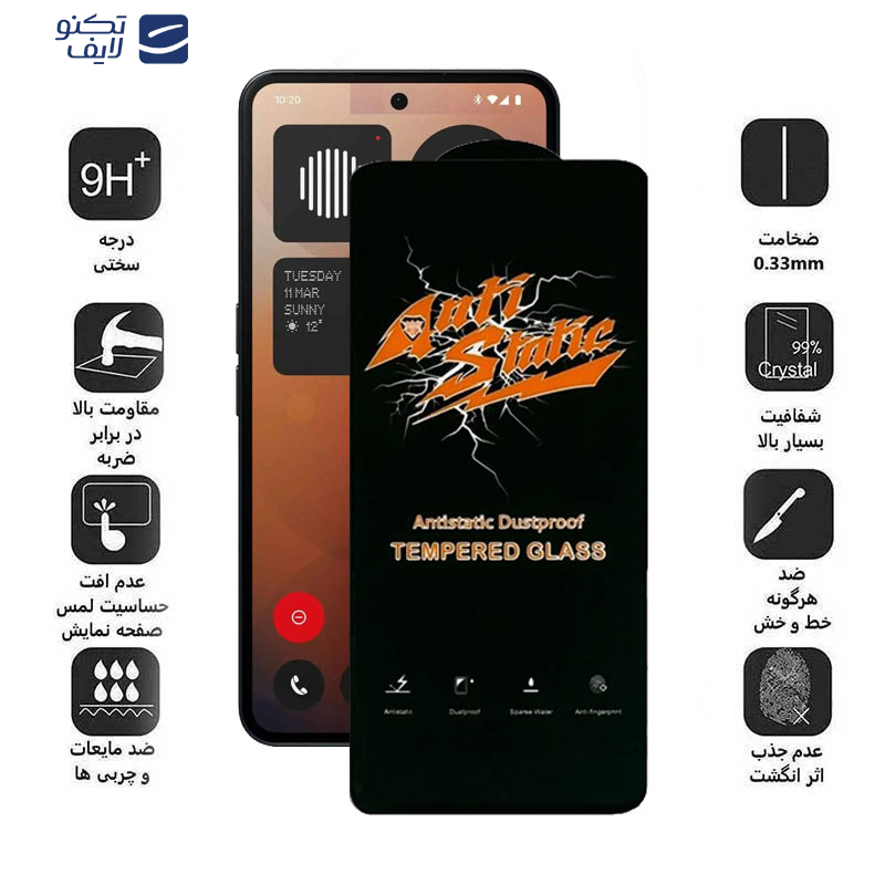 gallery-محافظ صفحه نمایش گوشی ناتینگ Phone 3A - 3A Pro اپیکوی مدل Antistatic Dustproof copy.png