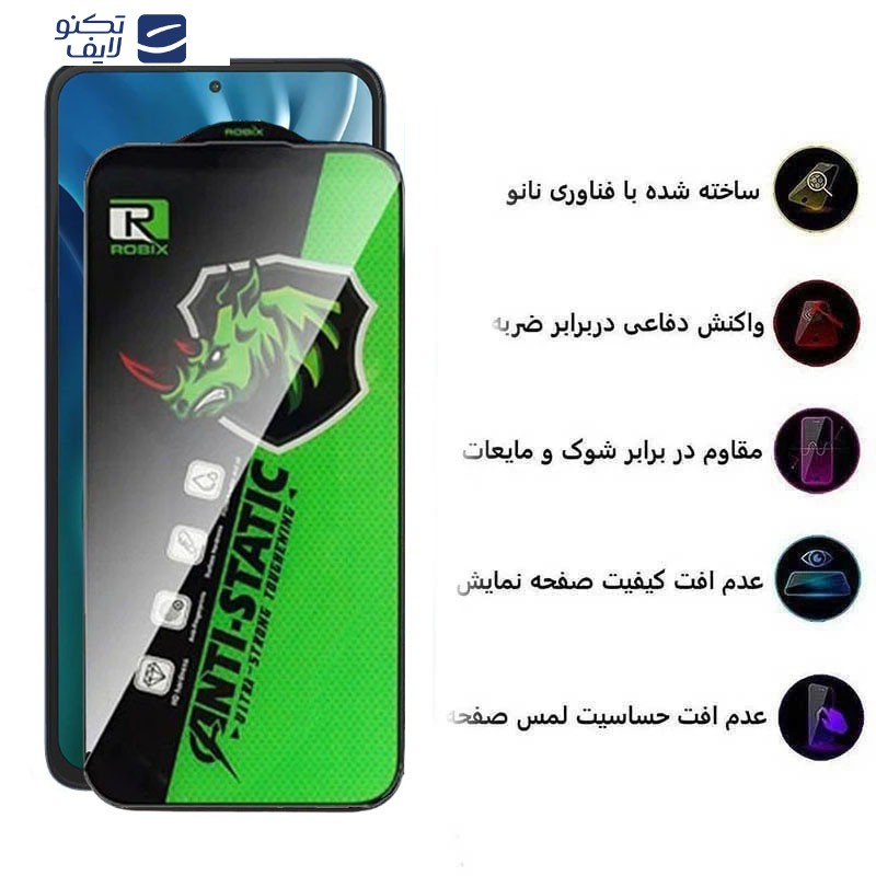 gallery-محافظ صفحه نمایش گوشی شیائومی Poco X4 Pro 5G - Poco F3 - Redmi K40 - K40 Pro - K40 Pro Plus - Mi11i - Mi11X - Mi 11 X Pro اپیکوی مدل Rhino Robix copy.png