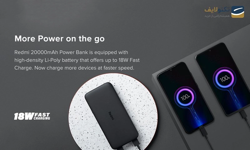 پاوربانک شیائومی مدل Redmi PB200LZM ظرفیت 20000 میلی آمپرساعت به همراه کابل تبدیل microUSB پاوربانک شیائومی مدل Redmi PB200LZM ظرفیت 20000 میلی آمپرساعت به همراه کابل تبدیل microUSB
