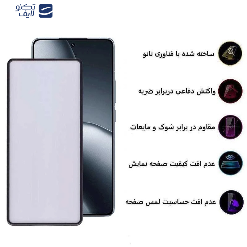 gallery-محافظ صفحه نمایش گوشی شیائومی Poco F7 Ultra - Poco F7 Pro - Xiaomi 15s Pro بوف مدل New AirBag copy.png