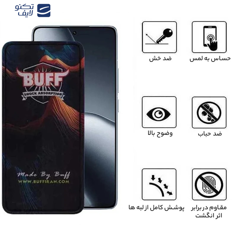 gallery-محافظ صفحه نمایش گوشی شیائومی Poco F7 Ultra - Poco F7 Pro -Xiaomi 15s Pro 5D بوف مدل Mountain-Guarantee copy.png