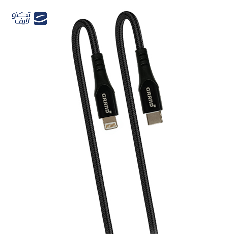 gallery-کابل دو سر تایپ سی انکر مدل A84N1 Thunderbolt 5 طول 1 متر copy.png