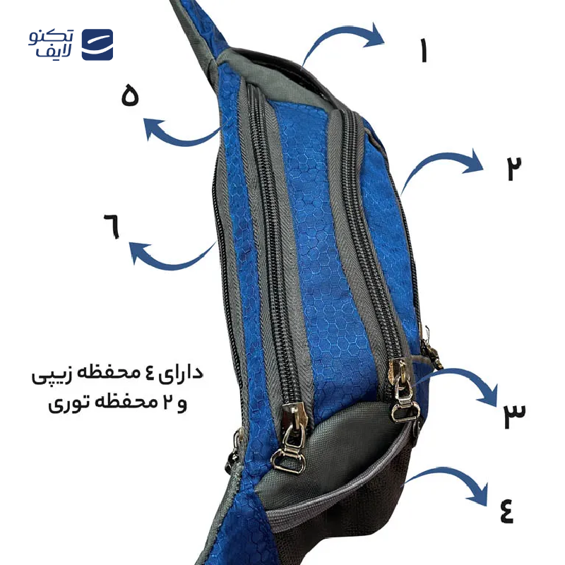gallery-کیف کمری فوروارد مدل FCLT0105 copy.png