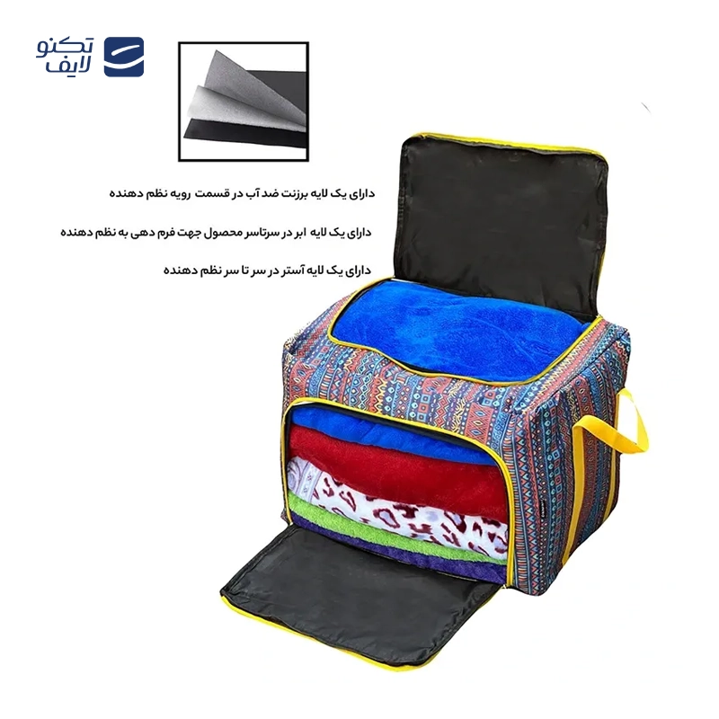 gallery-کیف نظم دهنده فوروارد مدل FCLT1150 copy.png