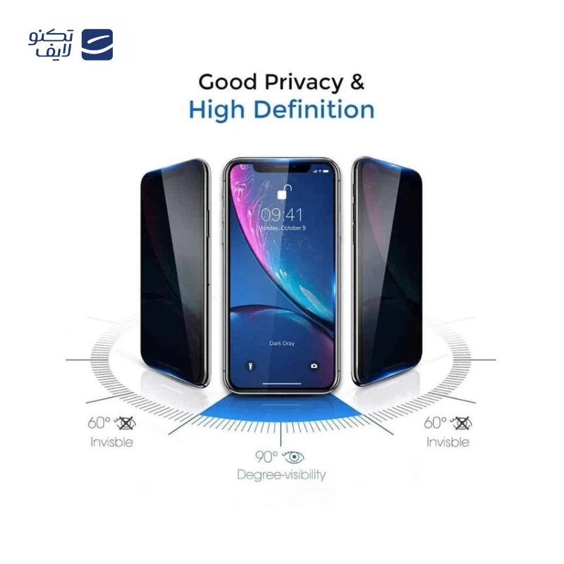 gallery-محافظ صفحه نمایش گوشی شیائومی Redmi Note 13 Pro 4G اولترا مدل Alpha privacy copy.png