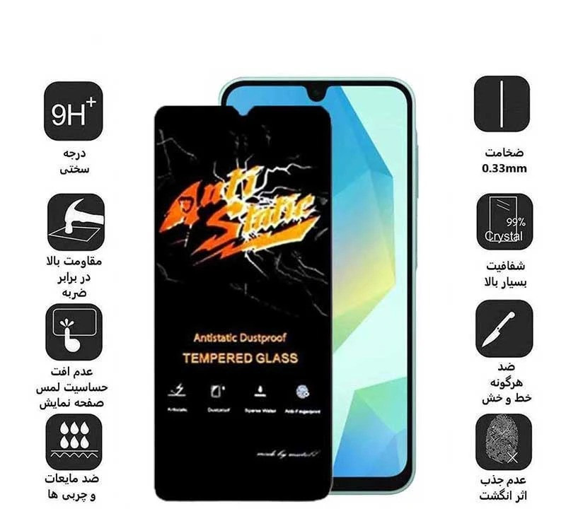 محافظ صفحه نمایش اپیکوی مدل Antistatic Dustproof مناسب برای گوشی موبایل سامسونگ Galaxy A17/ A26 / A16