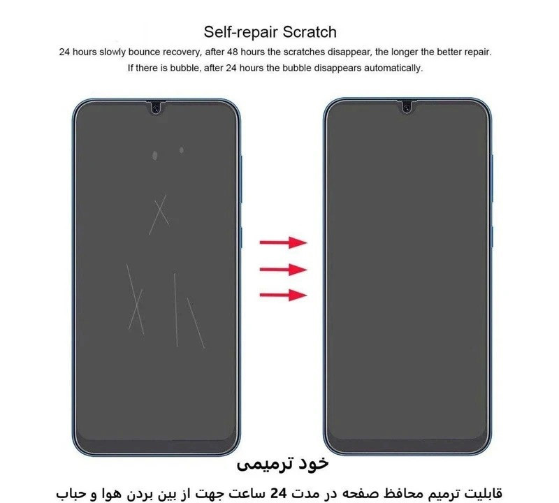 محافظ صفحه نمایش و پشت گوشی مات اپیکوی مدل Hydrogel-Matte مناسب برای گوشی موبایل سامسونگ Galaxy Z Fold 7