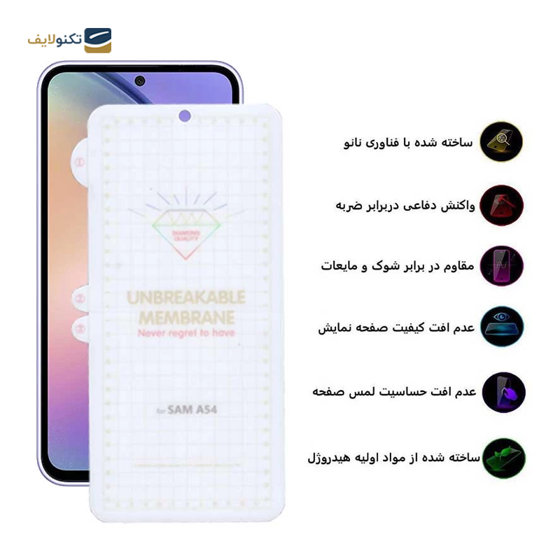 gallery-گلس گوشی سامسونگ Galaxy A54 اپیکوی مدل Hydrogel-Matte copy.png