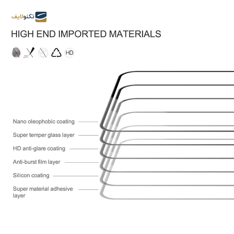 gallery-گلس گوشی سامسونگ گلکسی A52 نیلکین مدل Amazing H Plus Pro copy.png