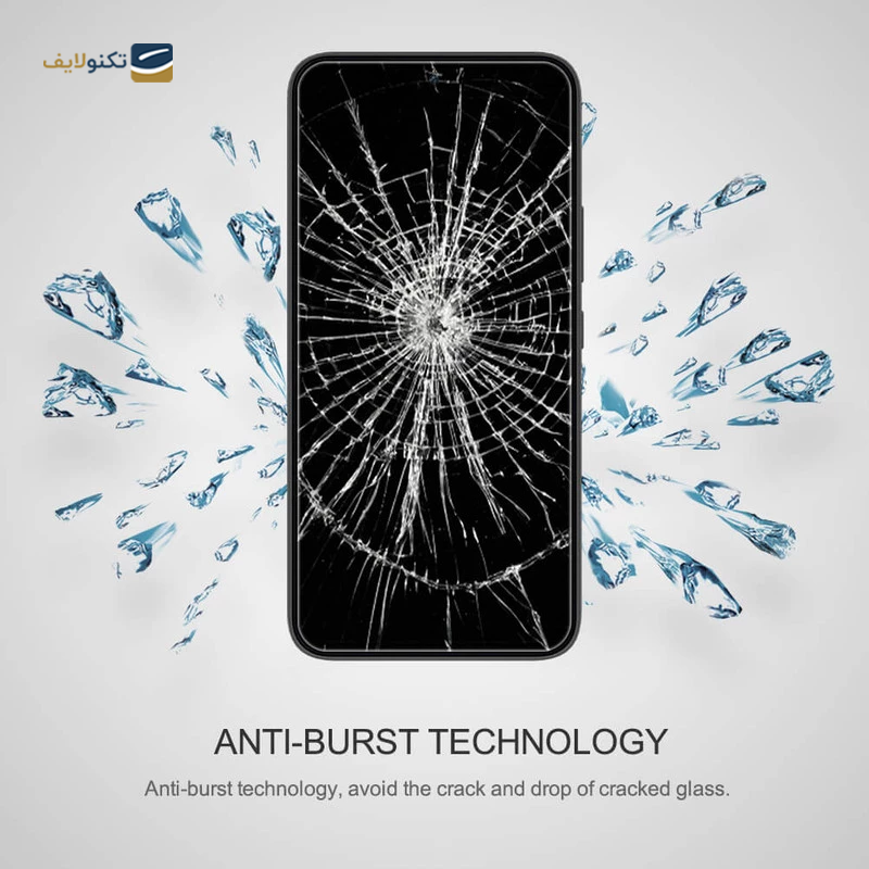 gallery-گلس گوشی سامسونگ Galaxy A54 بوف مات مدل 5D-Matte copy.png
