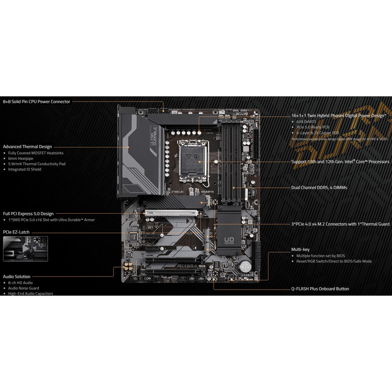 مادربرد گیگابایت مدل Z790 UD rev. 1.0