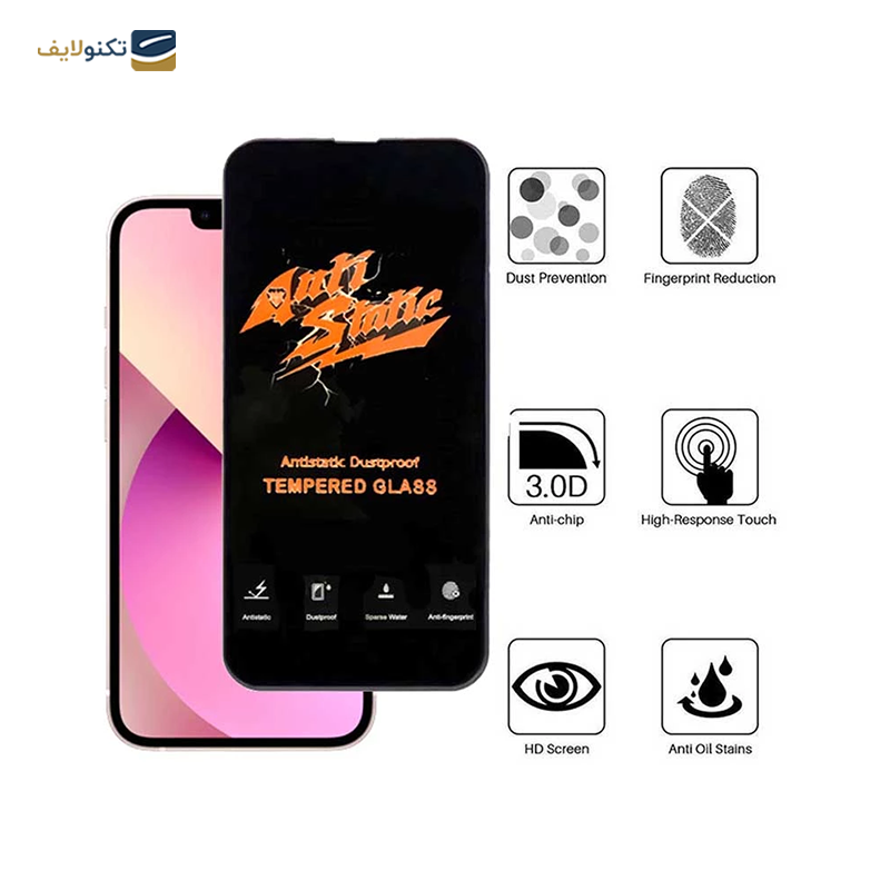 gallery-گلس گوشی سامسونگ Galaxy A34 اپیکوی مدل Antistatic Dustproof  copy.png