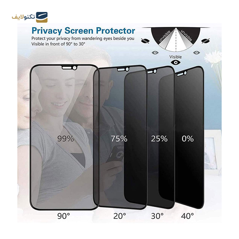 gallery-گلس گوشی شیائومی Mi 10T Pro اپیکوی مدل Airbag پرایوسی copy.png