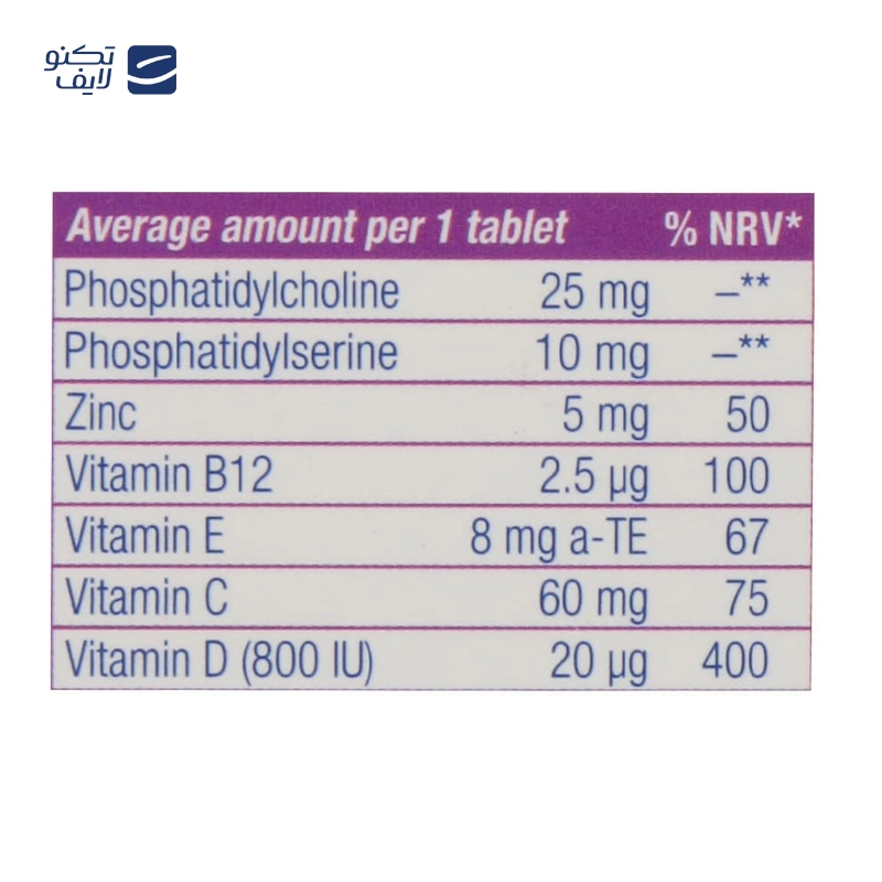 gallery-ساشه منیزیم بیس گلایسینات یوروویتال 150 میلی گرم بسته 14 عددی copy.png