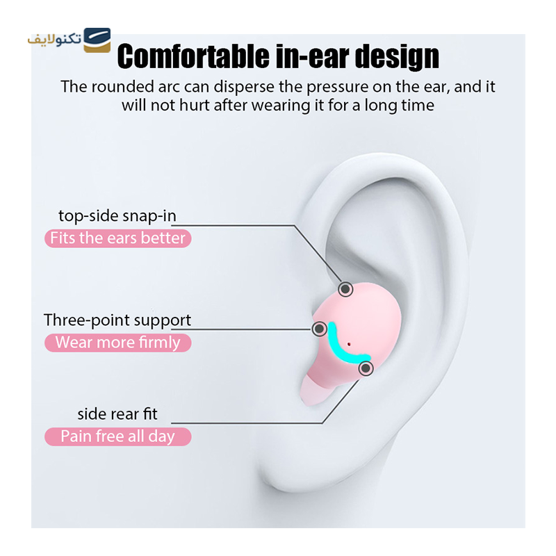 gallery- هندزفری بلوتوثی مدل TWS F9-5-gallery-1-TLP-29150_e28de49a-7688-4719-8552-a8f468bce98c.png