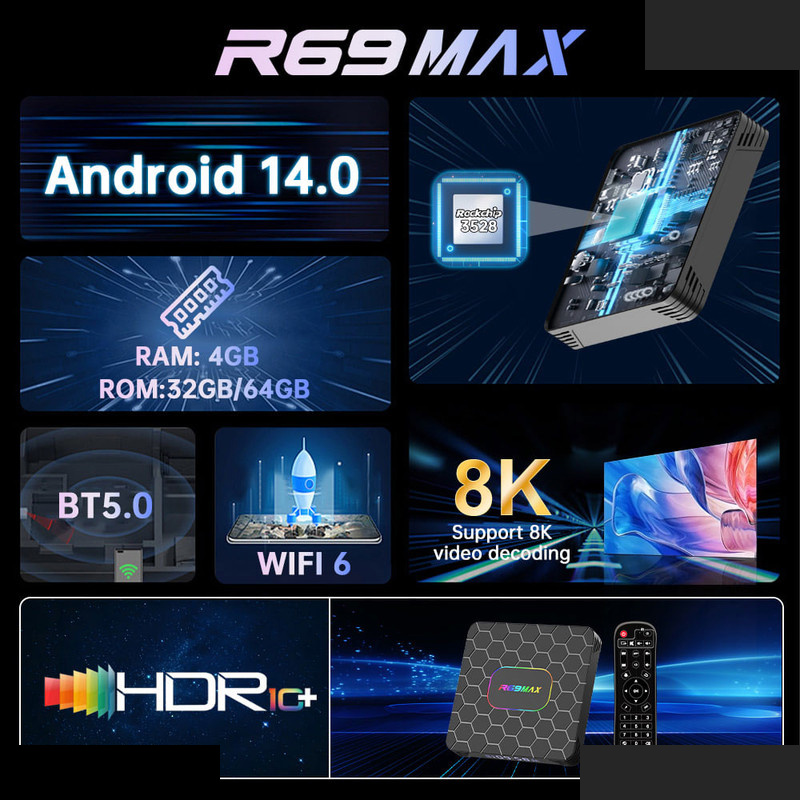 اندروید باکس مدل R69 Max 64 گ