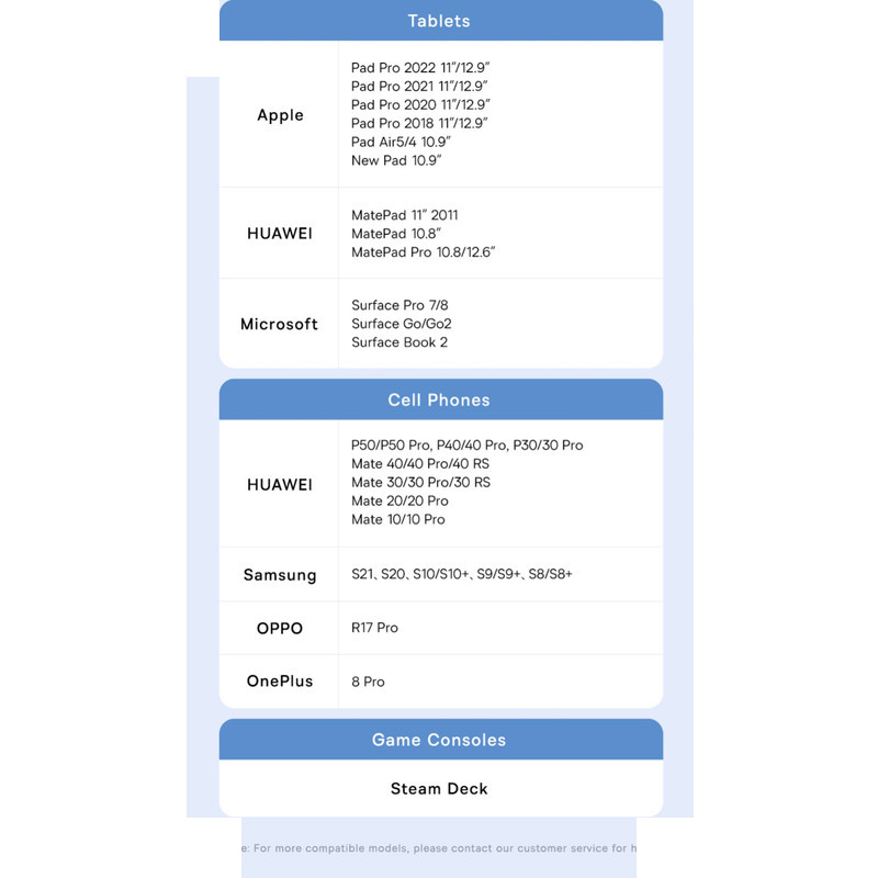 هاب 7 پورت USB-C باسئوس مدل BS-OH159