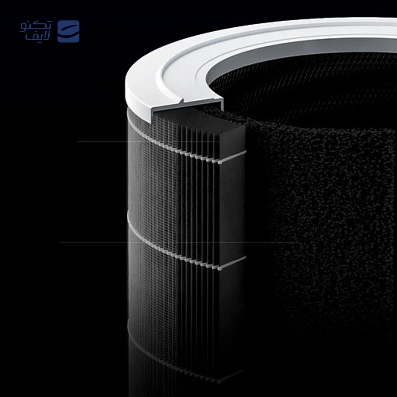 gallery-فیلتر تصفیه کننده هوا شیائومی مدل 4LITE M17-FLP-GL copy.png