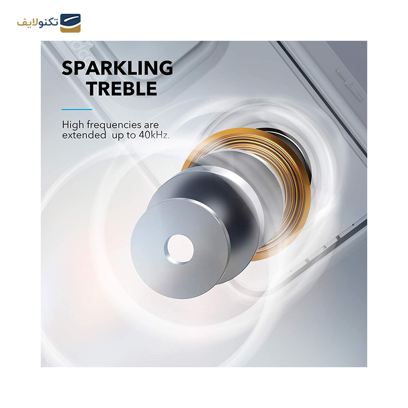 gallery-اسپیکر بلوتوثی قابل حمل انکر مدل A3125 SoundCore Select 2 copy.png