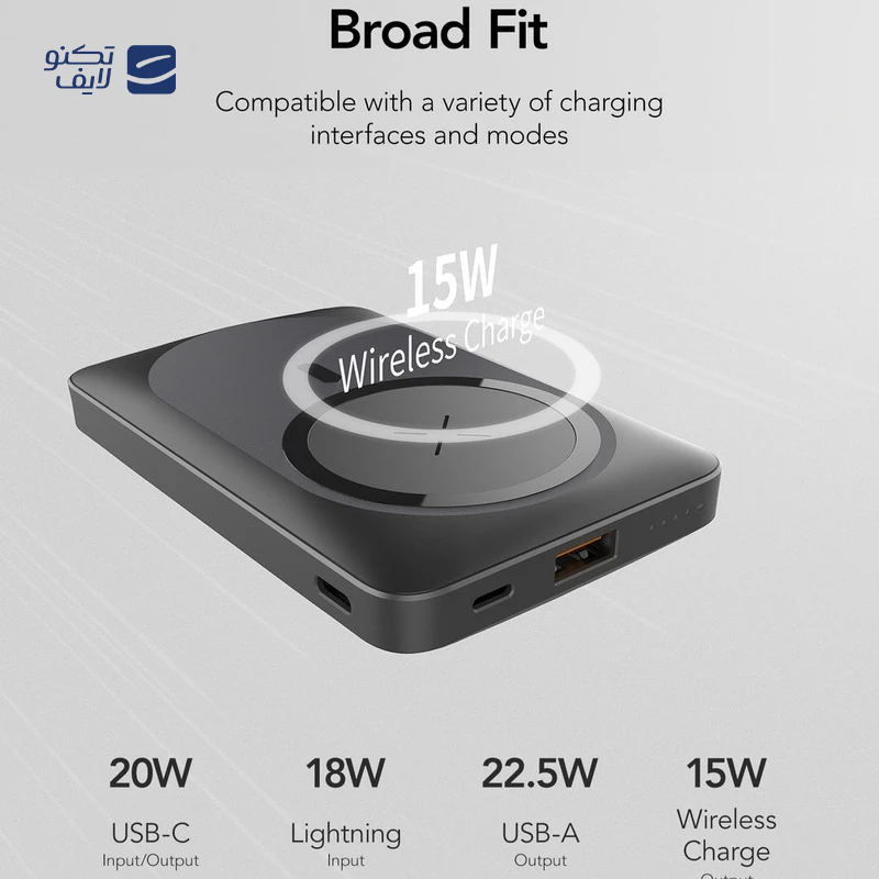 gallery-پاوربانک زیم مدل p10 ظرفیت 30000 میلی آمپر ساعت copy.png