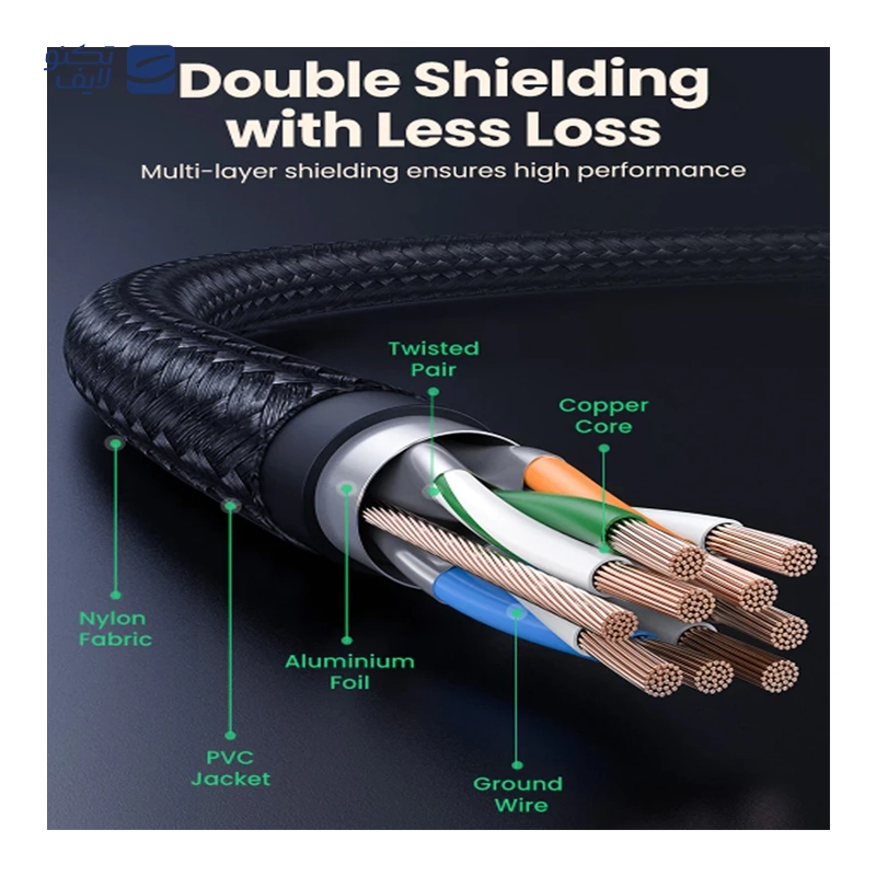 gallery-کابل شبکه CAT8 یوگرین مدل NW121-70327 طول 2 متر copy.png