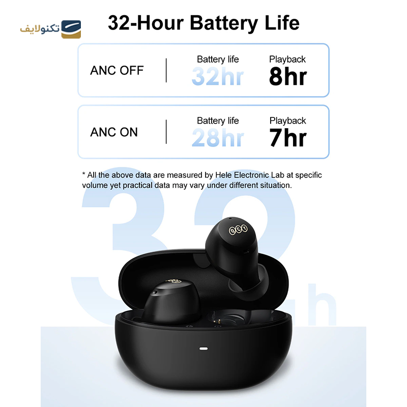 gallery-هندزفری بی سیم کیو سی وای مدل QCY HT07 ArcBuds ANC copy.png